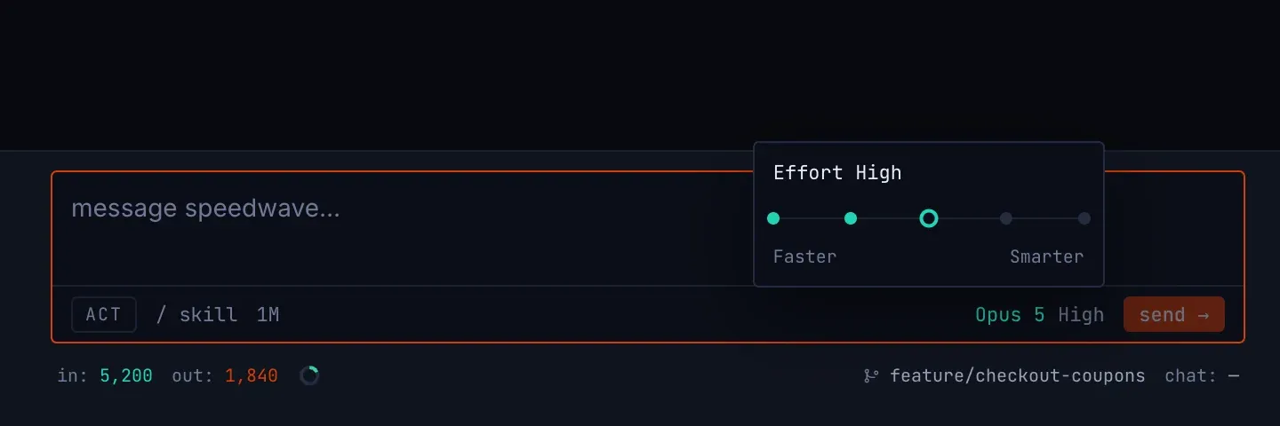Suwak poziomu rozumowania nad composerem, ustawiony na High, z pięcioma stopniami od Faster do Smarter